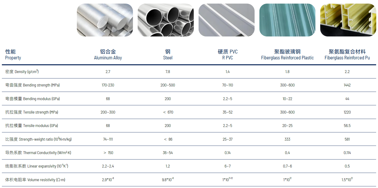 正在上传... image.png